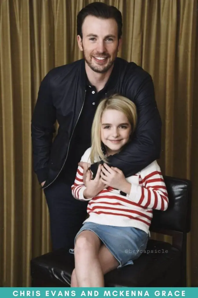 Chris Evans Related to Mckenna Grace