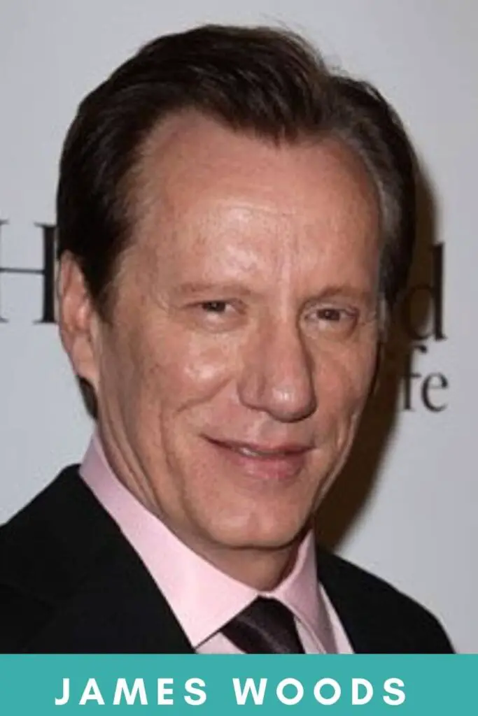 James Woods IQ