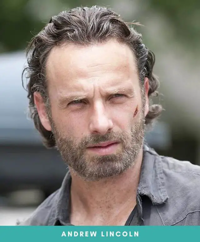 Why Did Andrew Lincoln Change His Name